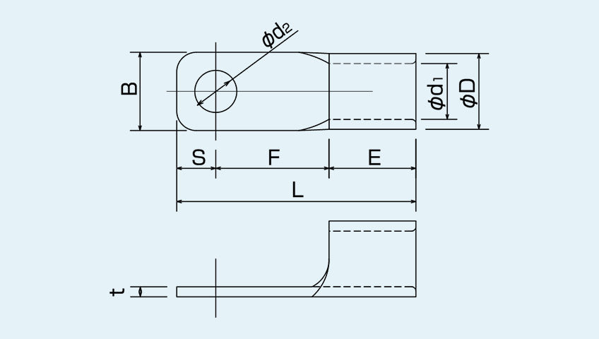 ブレーカー用圧着端子(CB型)